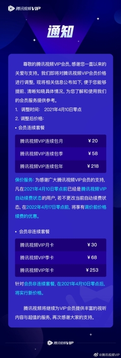 騰訊視頻VIP會員漲價后價格。截圖