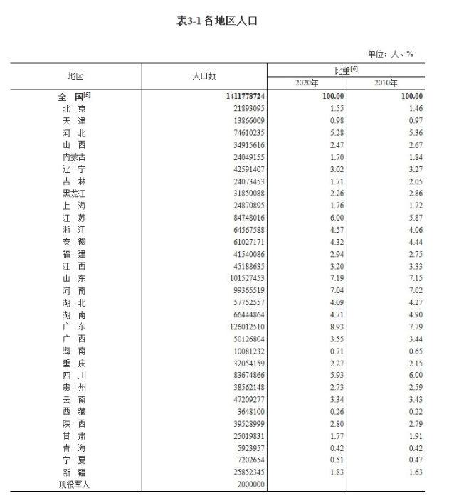 點擊進(jìn)入下一頁