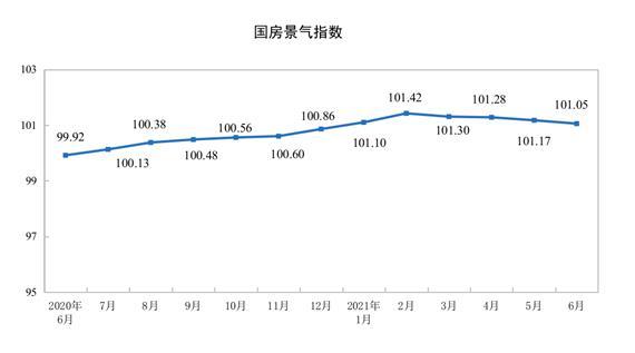 圖片來源：