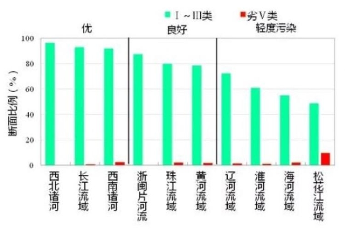 點(diǎn)擊進(jìn)入下一頁(yè)