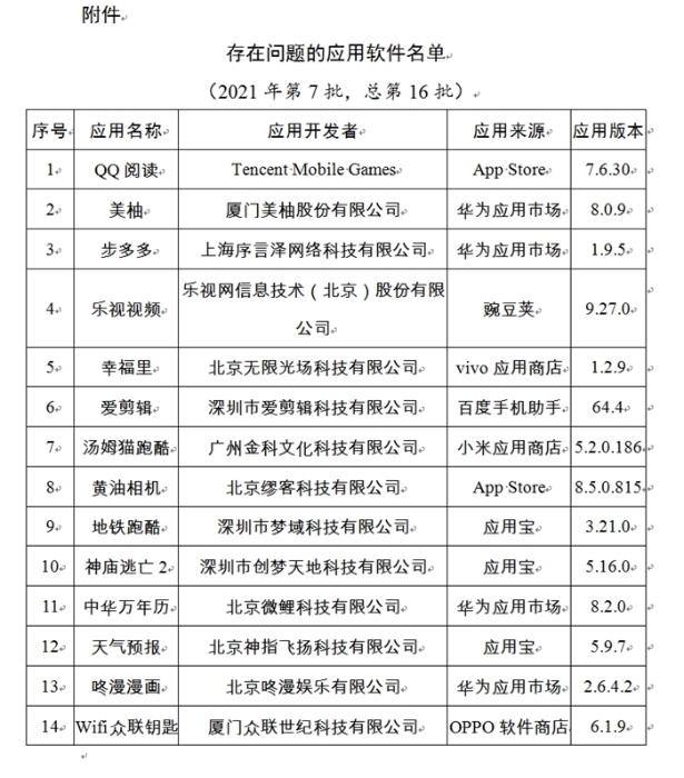 部分企業(yè)彈窗“有令不行、有禁不止”被工信部通報。圖片來源：工信部官網(wǎng)截圖