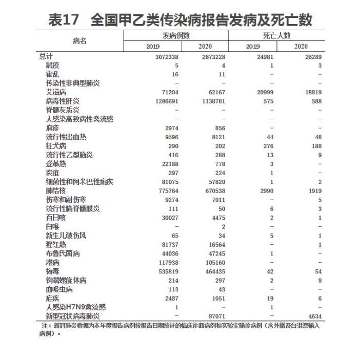 點擊進入下一頁