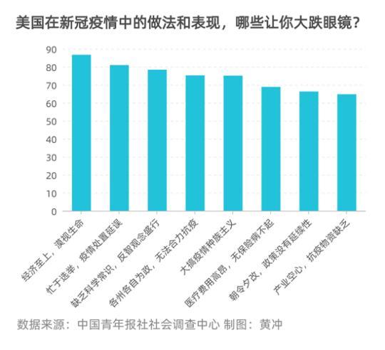 點擊進入下一頁