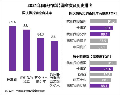 點擊進(jìn)入下一頁