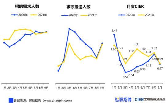 點擊進(jìn)入下一頁