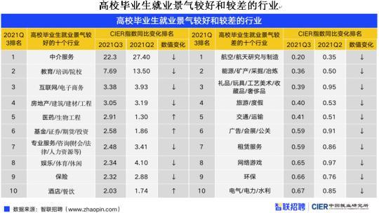 點擊進(jìn)入下一頁