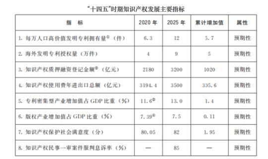 點(diǎn)擊進(jìn)入下一頁(yè)