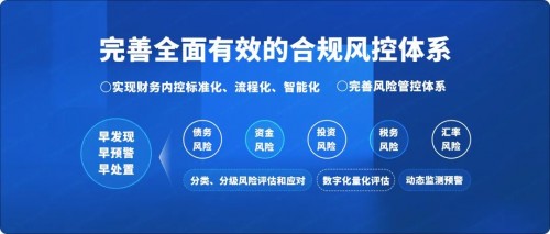 國資委：十年建世界一流財(cái)務(wù)管理體系，協(xié)同、高效、合規(guī)、前瞻被提及