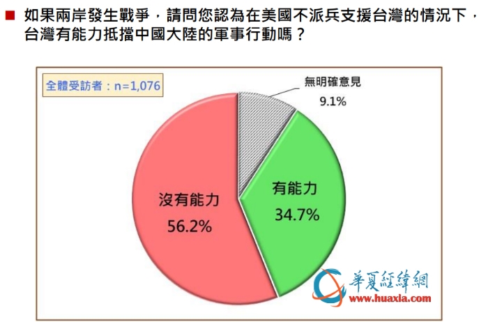 微信截圖_20220315131328副本