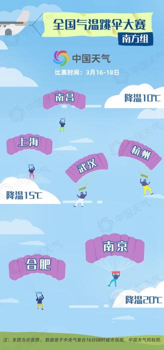 點(diǎn)擊進(jìn)入下一頁(yè)