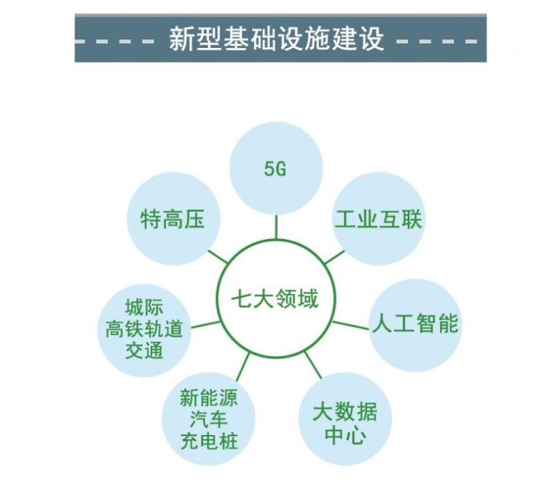 中國社會科學網(wǎng)制圖 (1)