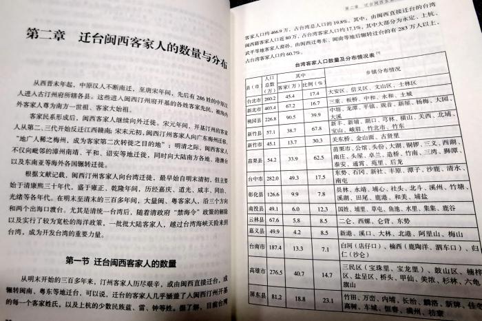 《客家祖地與臺(tái)灣》專輯內(nèi)頁?！埥鸫?攝