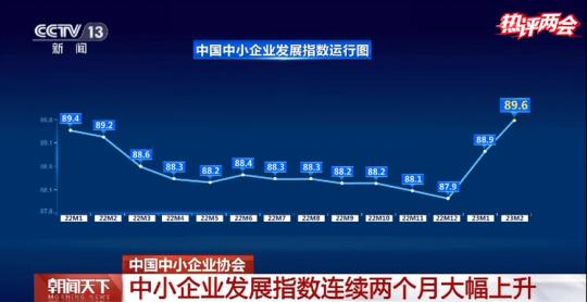 熱評(píng)兩會(huì)丨“自己人”的信心更足了