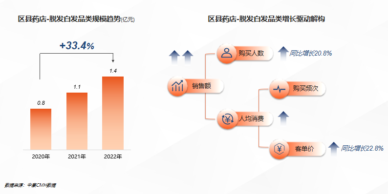 如圖片無法顯示，請刷新頁面