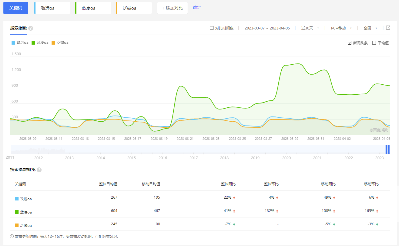 如圖片無法顯示，請(qǐng)刷新頁面