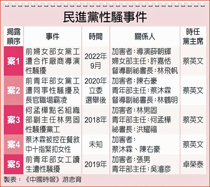 （圖／本報系資料照）