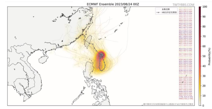 臺(tái)灣臺(tái)風(fēng)論壇分享歐洲模式預(yù)報(bào)圖，臺(tái)風(fēng)“蘇拉”未來(lái)路徑可能穿越臺(tái)灣