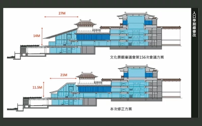 臺(tái)北故宮博物院北院整建最新方案.webp