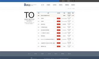 天津工業(yè)制品官網(wǎng)設(shè)計(jì)與制作欣賞